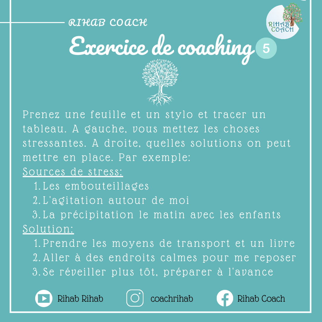 Exercice1